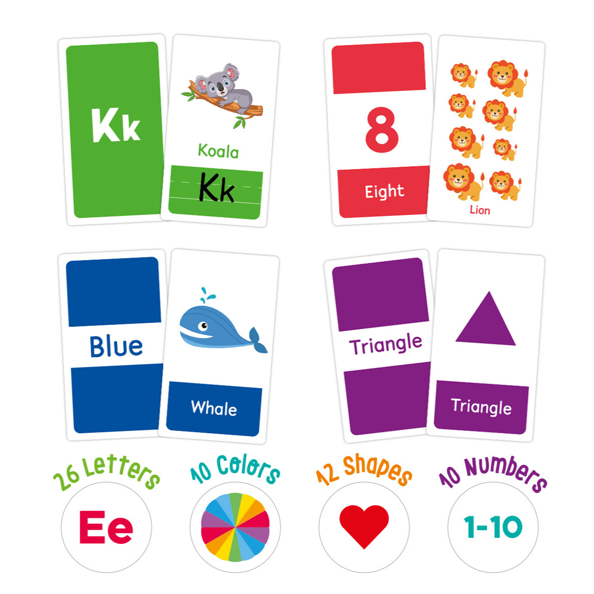 58 stuks ABC Alfabet Flashcard - Flash Card Alphabet recensie en prijs