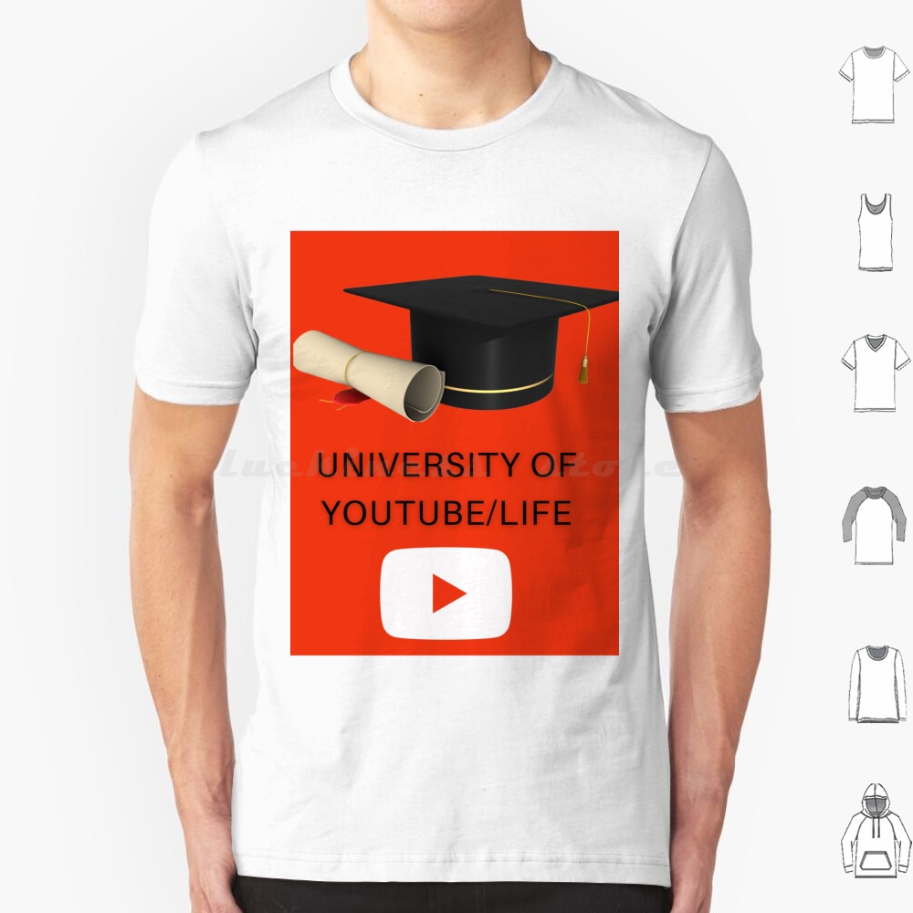 Universiteit van YouTube / lev - Top Kids Education Youtube recensie en prijs