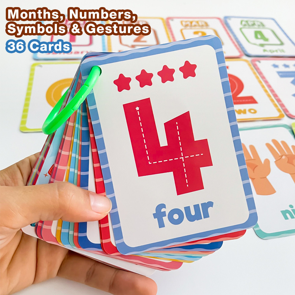 Cijfers Symbolen Gebaren en ma - Flash Card Alphabet recensie en prijs
