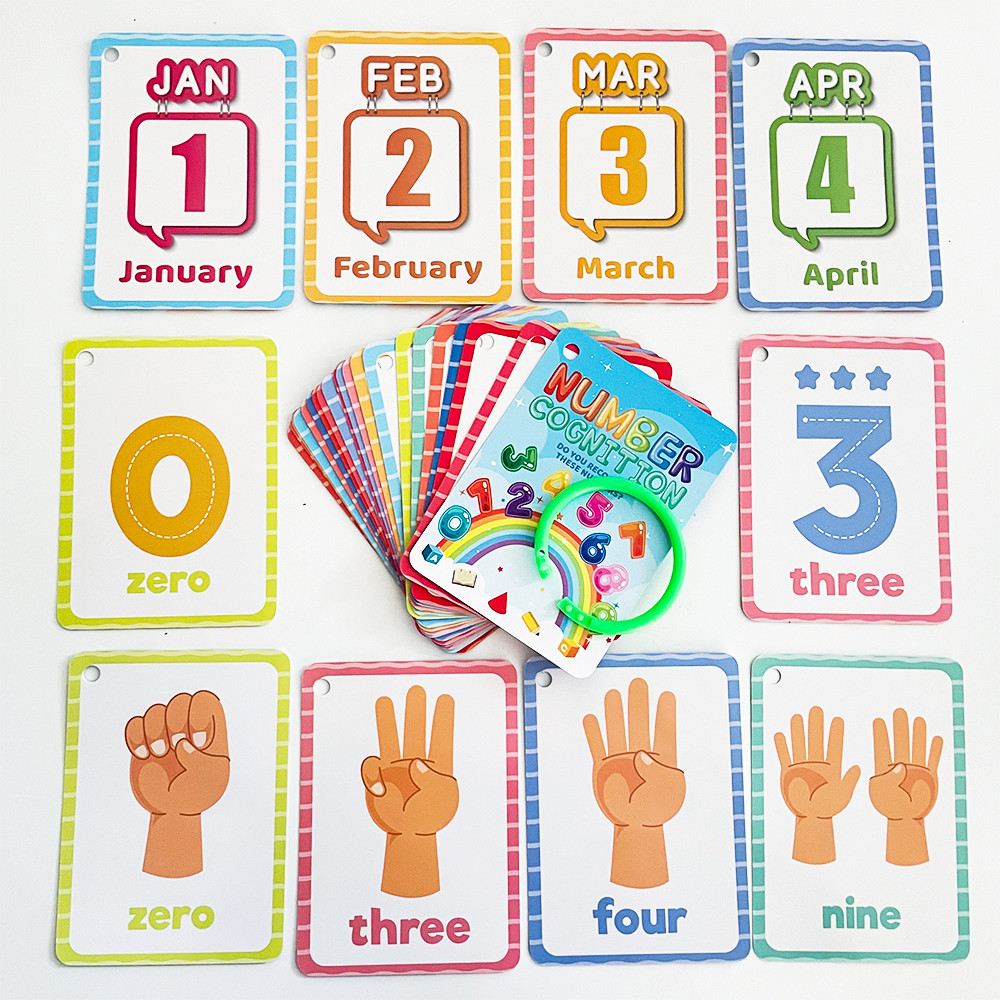 Cijfers Symbolen Gebaren en ma - Flash Card Alphabet recensie en prijs