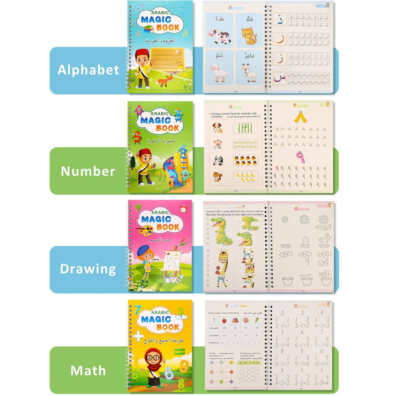 Arabisch Alfabet Schrift Kalli - Kids Education Laptop recensie en prijs